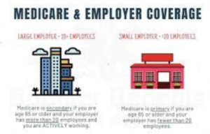 Is Medicare Cheaper Than Employer Insurance?