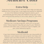 11 save medicare costs