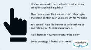 Is Life Insurance Considered An Asset For Medicaid?