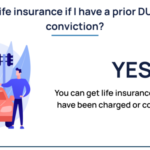 Can I get life insurance if I have a prior DUI charge or conviction 800x374 1