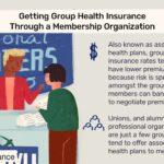 Can You Get Group Health Insurance Through An Association