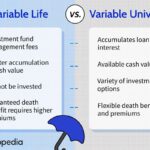 Does Variable Universal Life Insurance Have Cash Value?