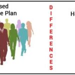 Employer based Health Insurance Plans Vs Individual Health Insurance pics