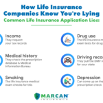 How Life Insurance Companies Know Youre Lying