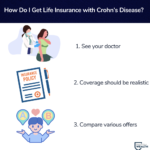 How to get life insurance with crohns 1014x1024 1