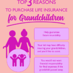 Infografic34 Top3 Reasons For Grandchildren