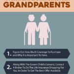 Infografic57 3 Step Program Purchase LI Grandparents