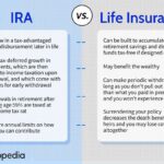 Is A Roth Ira Better Than Whole Life Insurance?