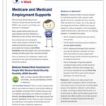 Medicare and Medicaid factsheet 300