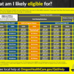 Oregon Health Plan Income Limit 1024x788 1