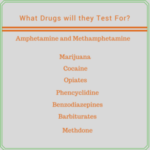 What Drugs will they Test For 300x300 1