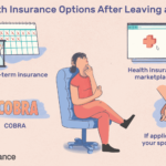 What Happens To Your Life Insurance When You Get Fired