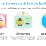 Who Offers Group Health Insurance?