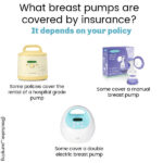 breast pump insurance copy