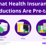 health insurance pre tax 1