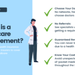 what is a medicare supplement